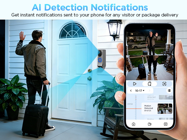 Al Detection Notifications