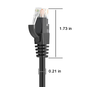 size