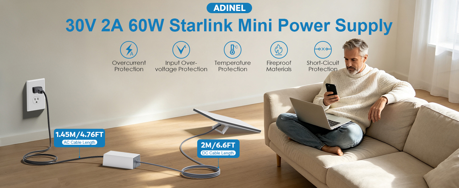 30V 2A 60W Starlink Mini Power Supply