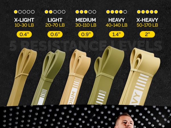 Resistance Levels of Tribe Lifting Long Resistance Bands Set