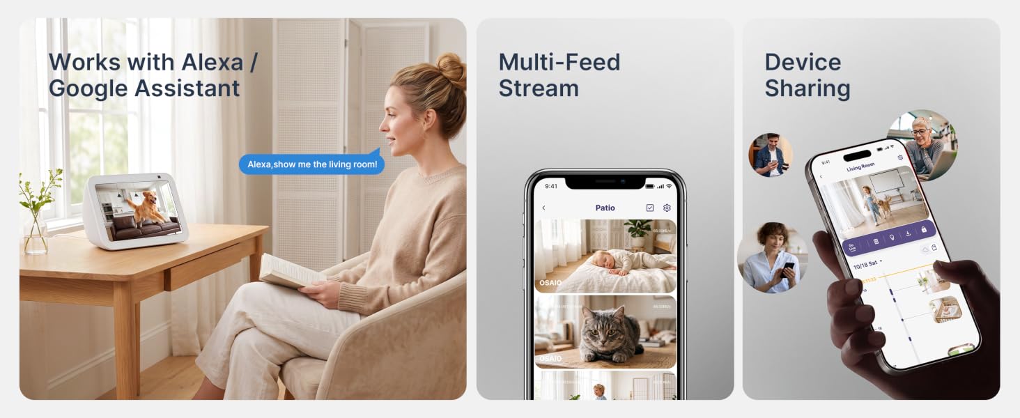 Alexa and Google Assistant, multiple camera feeds, and device sharing shown