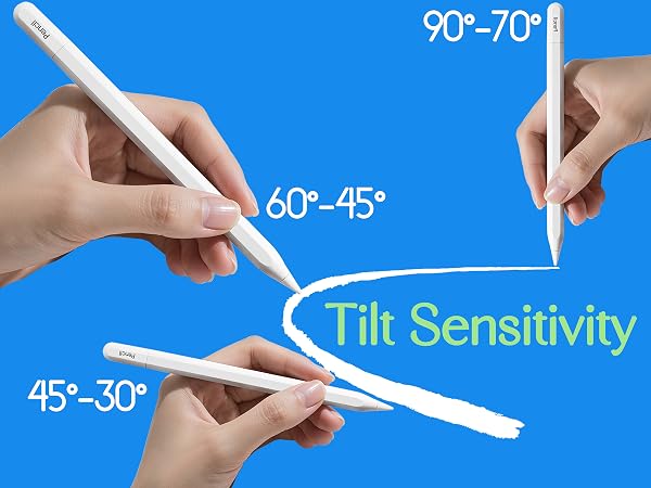 Tilt Sensitivity