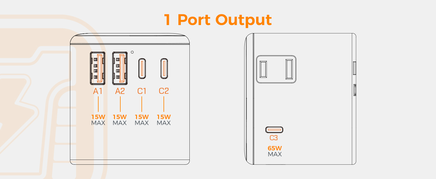 travel adapter worldwide