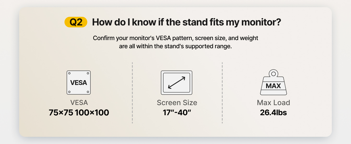 How do i know if the stand fits my monitor