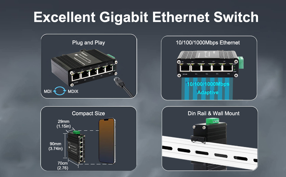 Din Rail Mount Ethernet Switch Wall Mounts, Gigabit Unmanaged Ethernet Network Switch, 12-48V Input