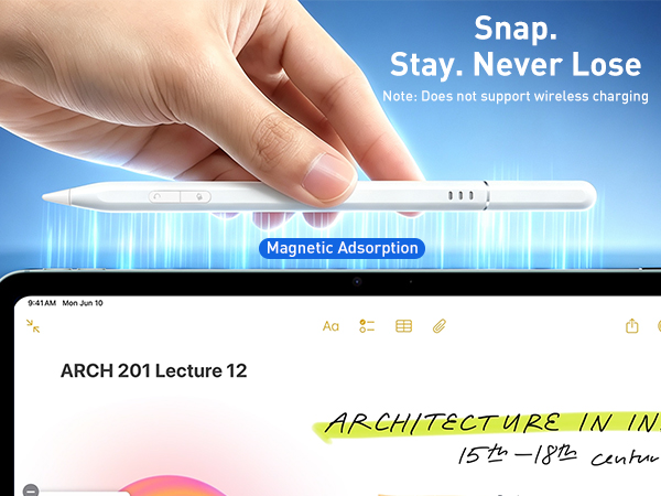 Magnetic Adsorption