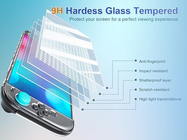 Protective Glass Protector