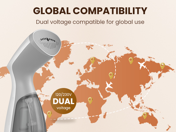 Global Compatibility