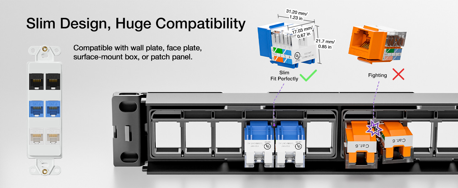 slim design keystone jacks compatible with wall plate, surface mount box and patch panel