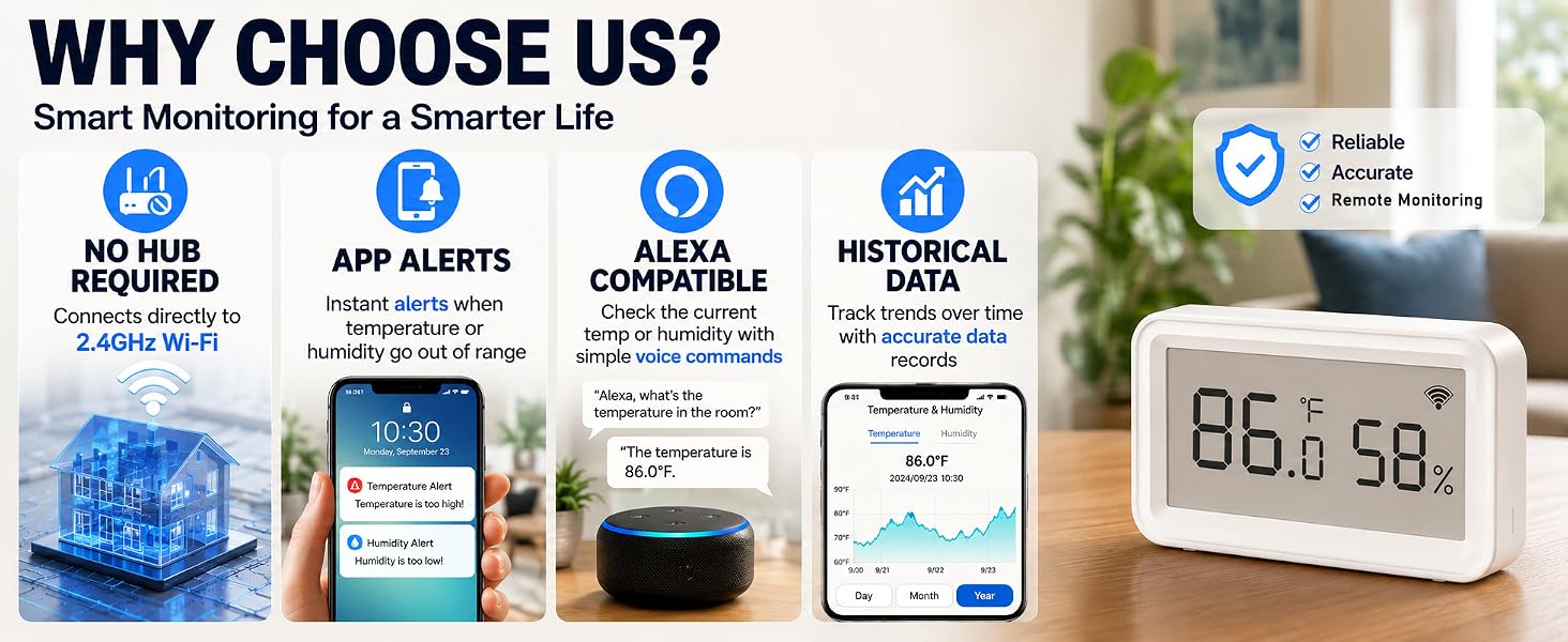 thermometer wifi