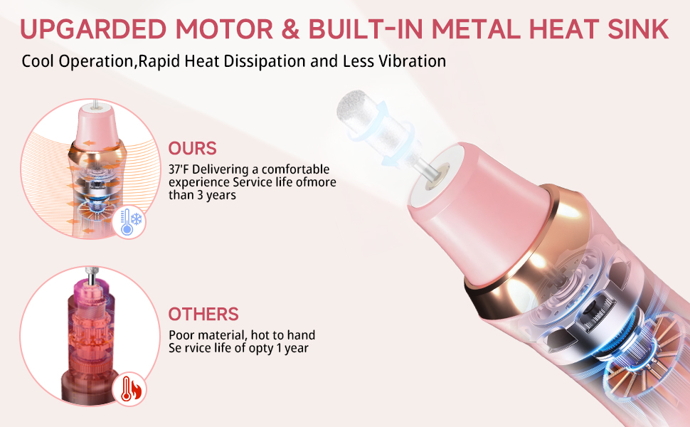 electric toenail grinder