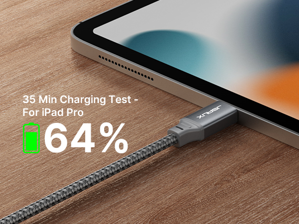 usb c to usb c cable