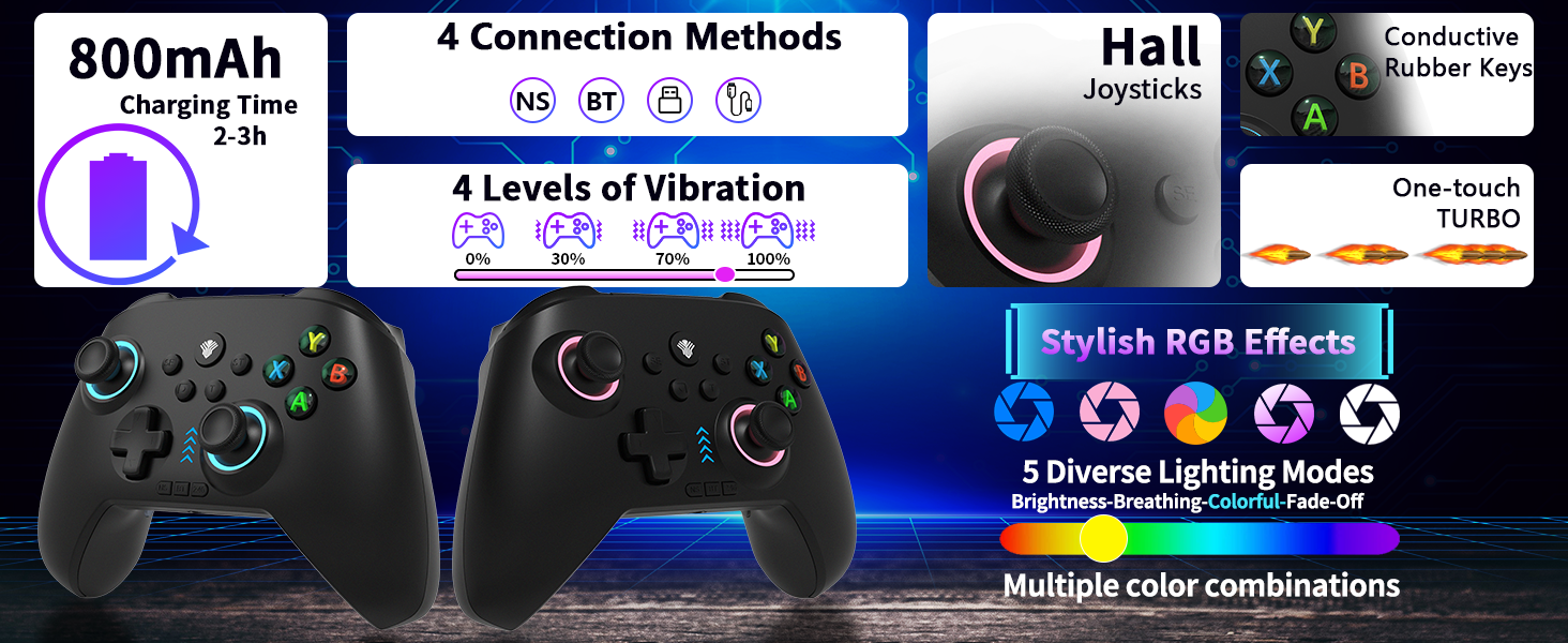 pc controller, steam controller, controller for pc, gaming controller,pc controller for gaming,black
