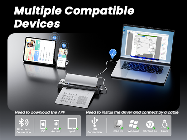 A28U portable printer