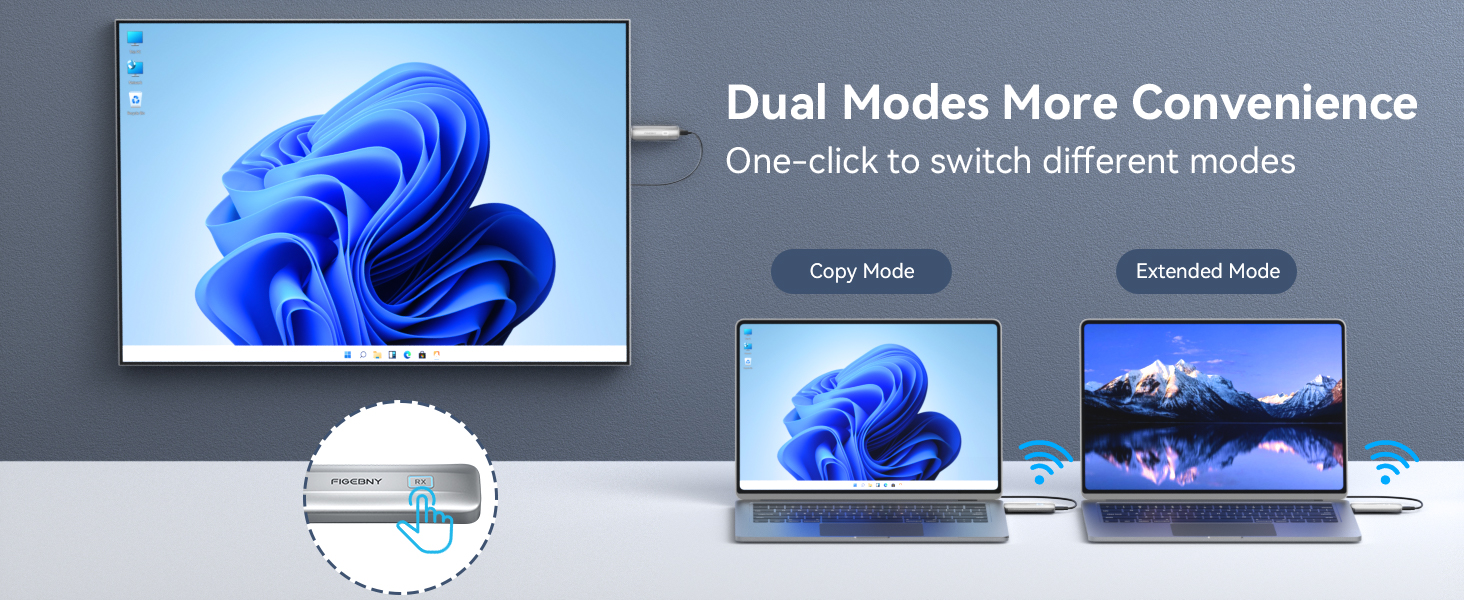 Wireless HDMI Transmitter and Receiver