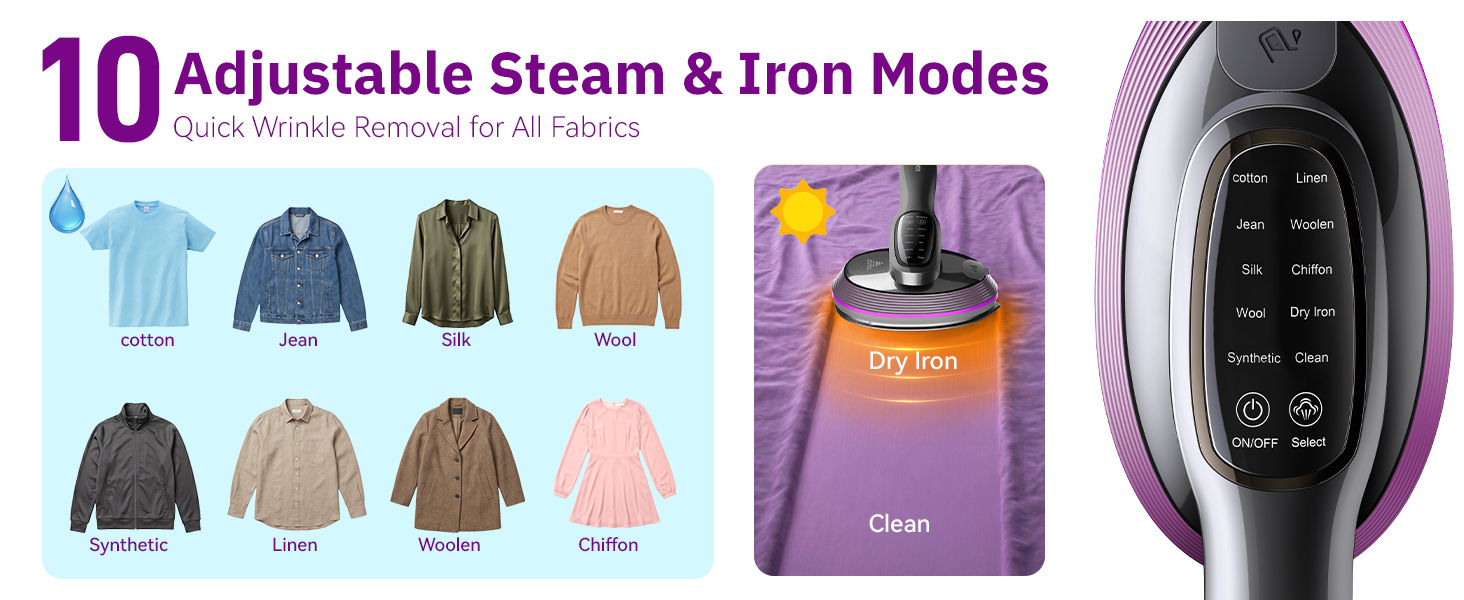 OGHom Steam Iron for Clothes
