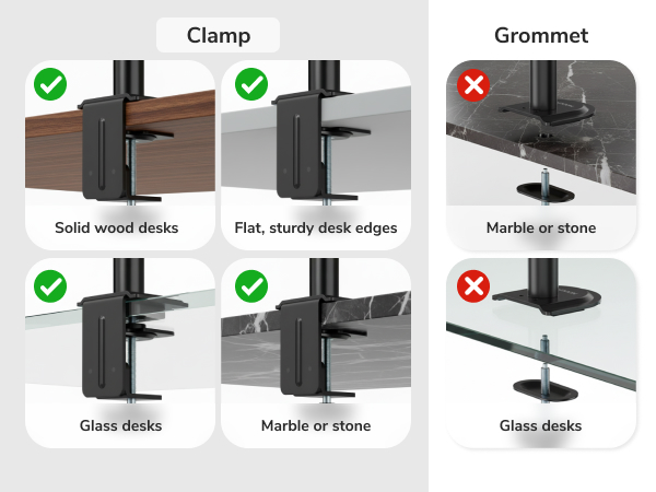 Desk compatibility checklist for monitor mount: works best on solid wood desks with flat edges