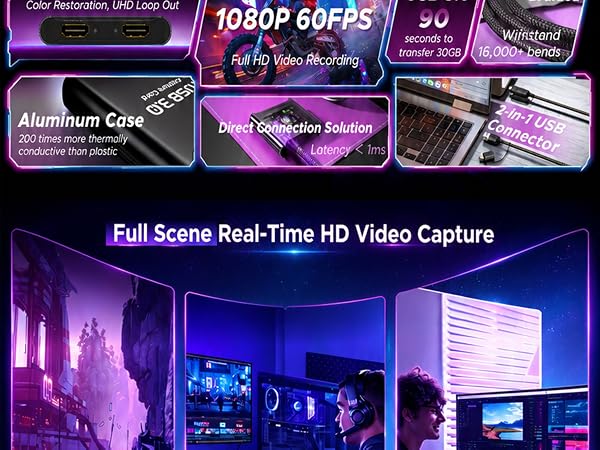 video capture card