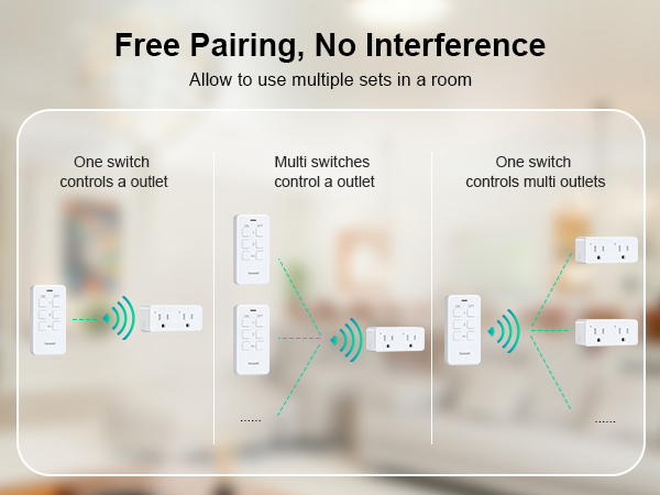 remote control plug