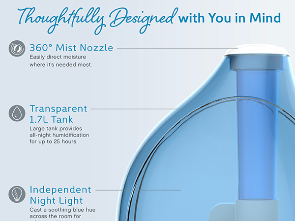 Designed with you in mind, transparent 1.7 liter tank, 360 mist nozzle, night light