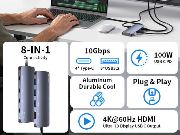 usb c hub with hdmi