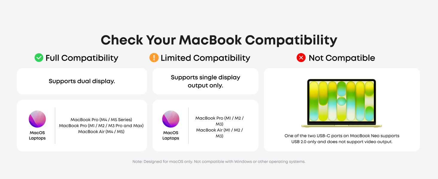 Check Compatibility