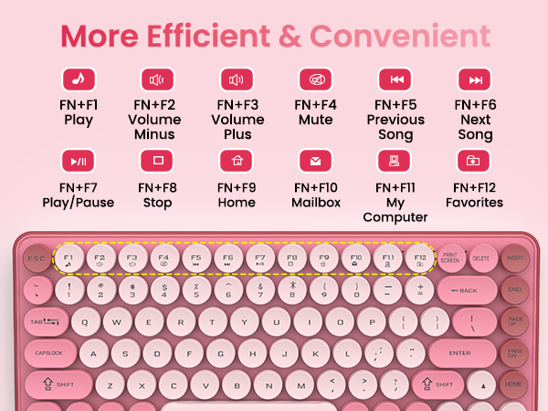 wireless keyboard and mouse combo