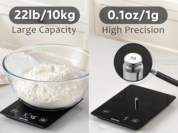 BakFee Waterproof Scale