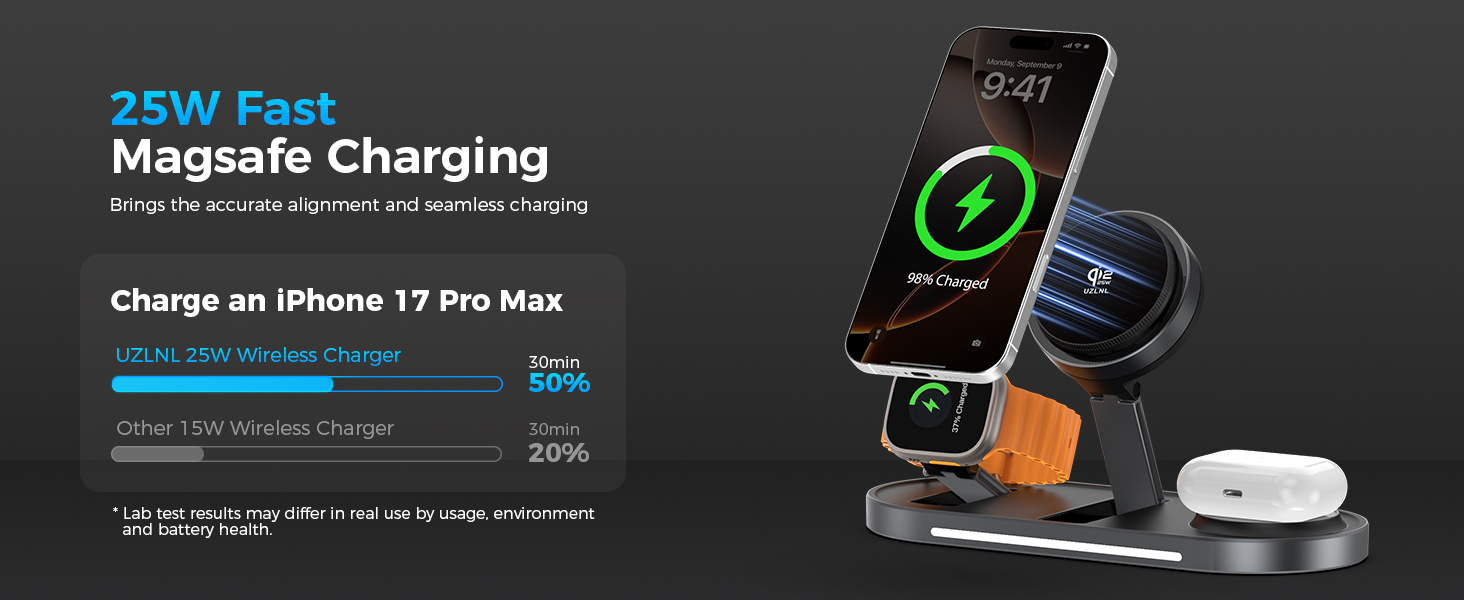 UZLNL 25W Foldable 3 in 1 Charging Station