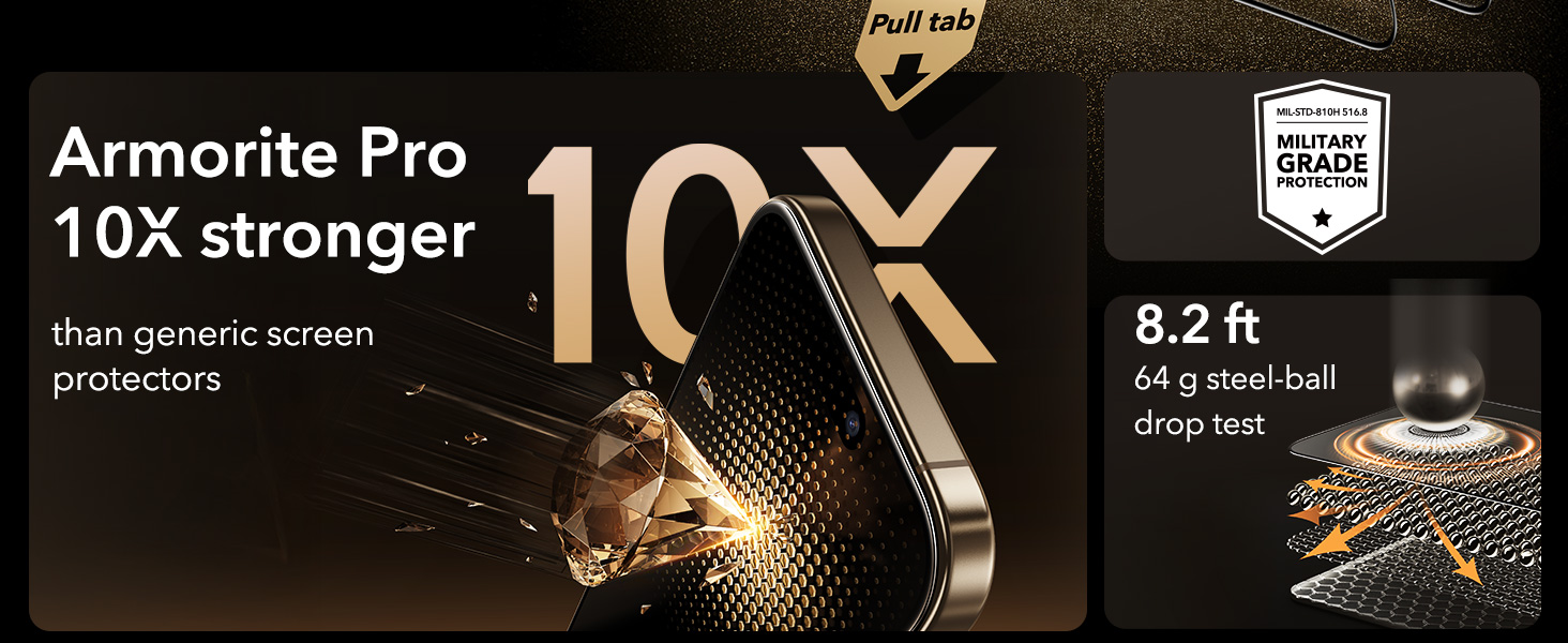 i Phone 16 Pro Max Screen Protector