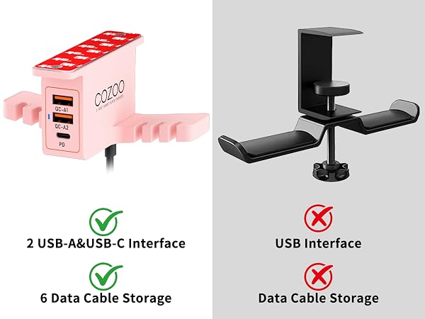 Charger & Cable Organizer
