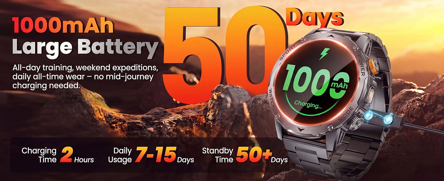 1000mAh Smartwatch