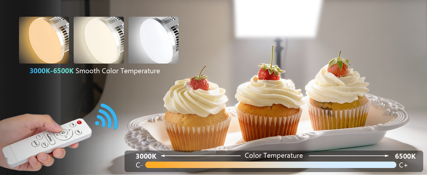 Color Temperature