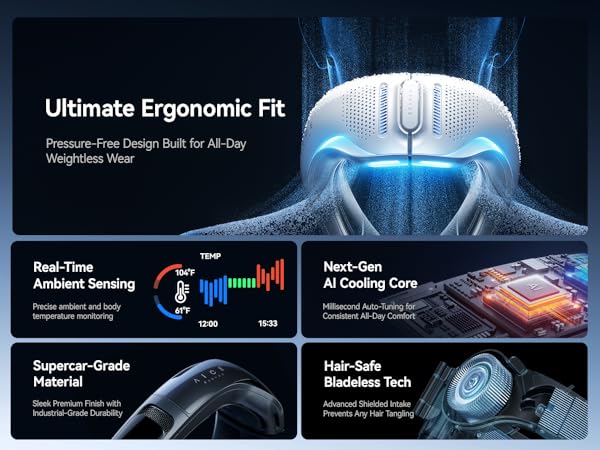 best personal air conditioner