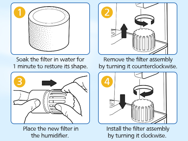 filter for levoit humidifier