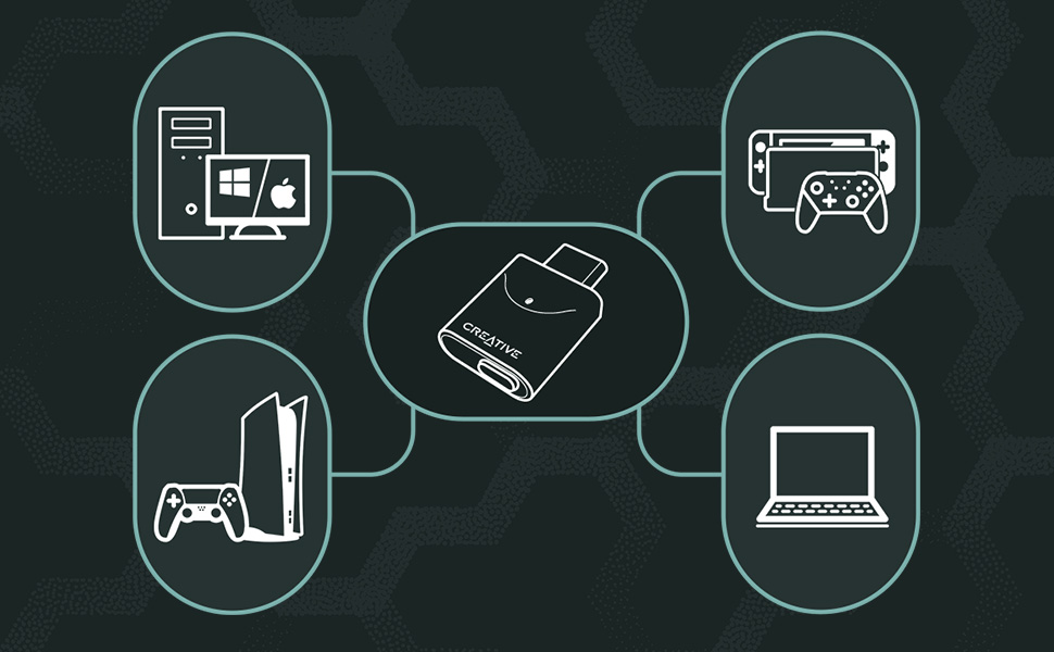 PLUG AND PLAY WITH EXTENSIVE AUDIO CODES