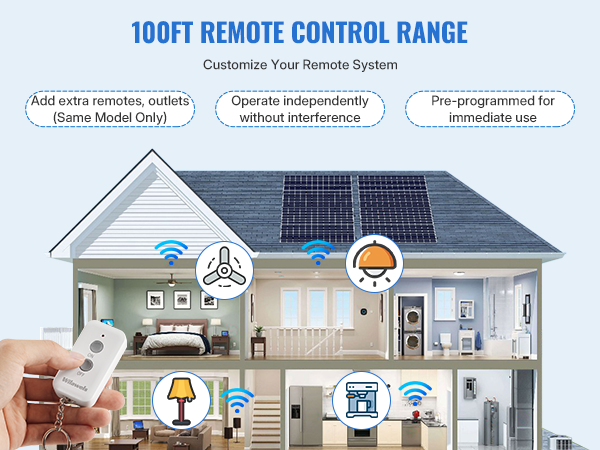 remote outlet switch WILAWELS