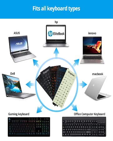 english keyboard stickers