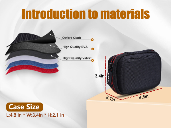 Camera Case