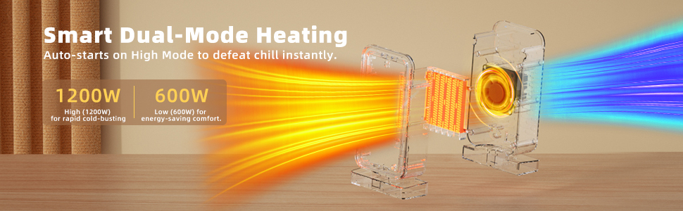 Small Fast Heater
