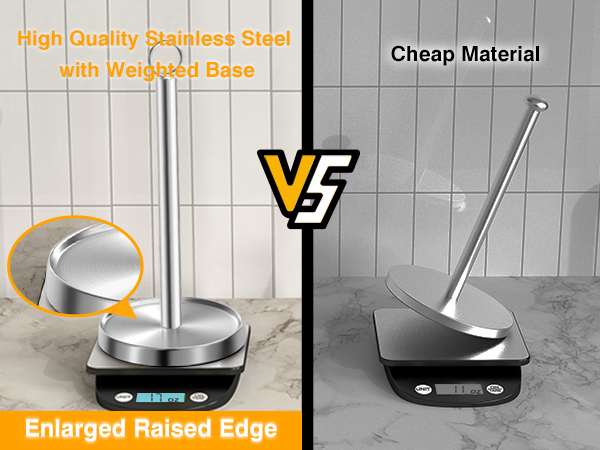 Paper Towel Holder Countertop