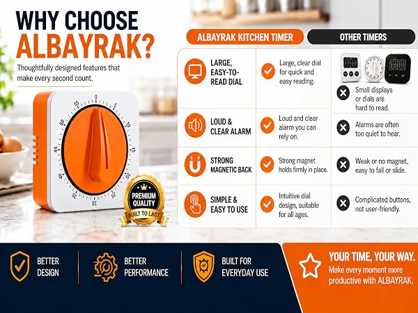 Comparison chart showing ALBAYRAK timer advantages over other lower quality digital timers