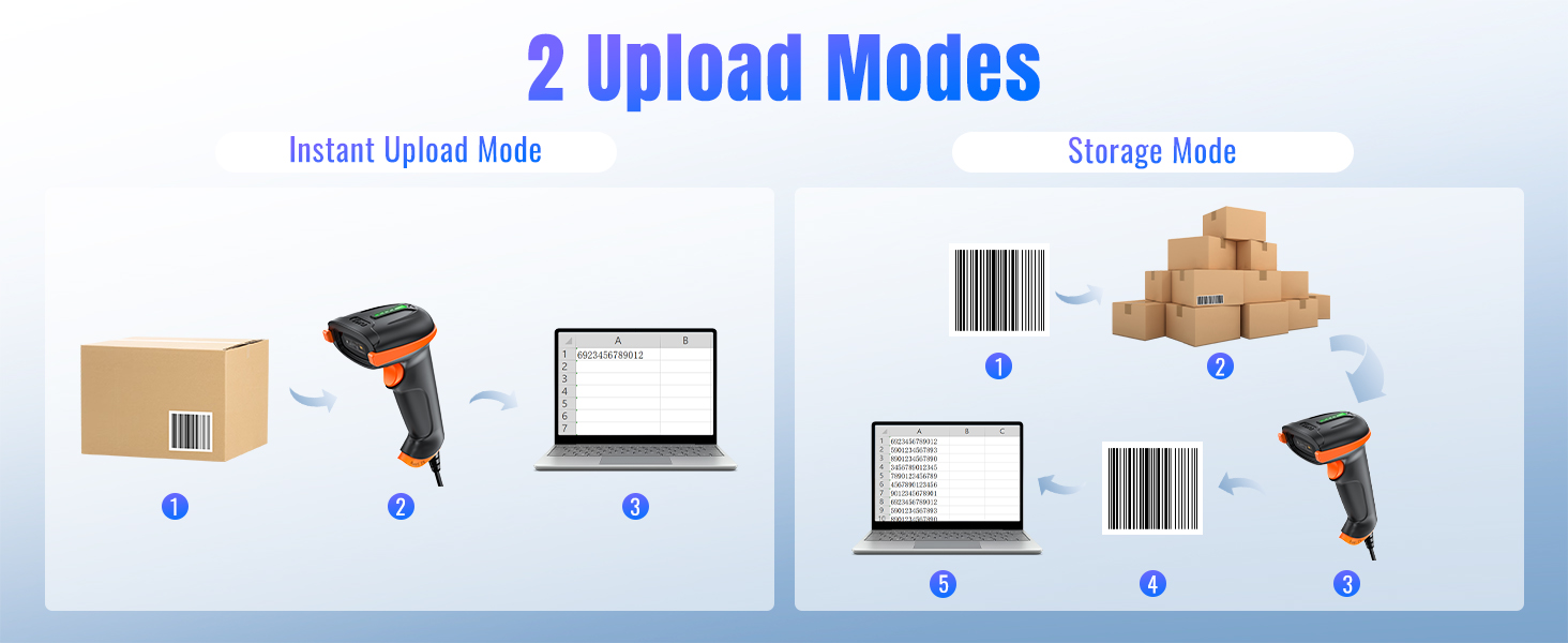 barcode scanner for library