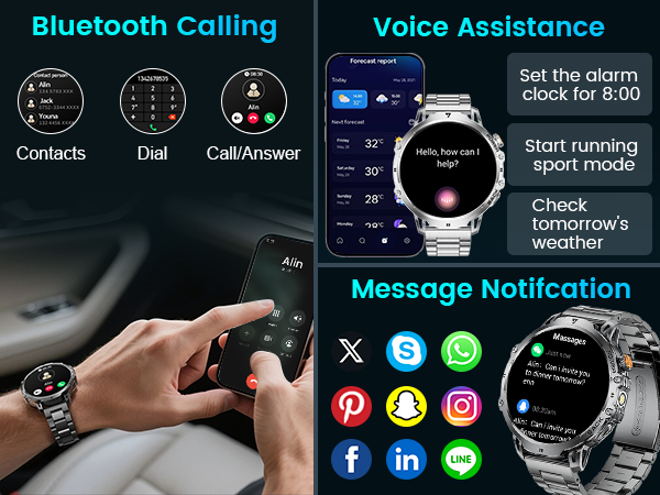 military smart watch