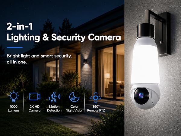 Lightbulb security camera