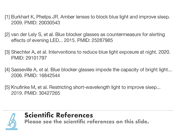 orange blue light blocking glasses references