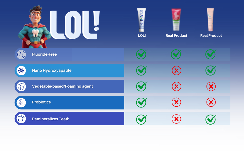 toothpaste fluoride free