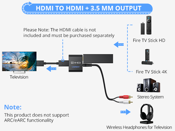 CAMWAY HDMI Audio Extractor,HDMI to HDMI and 3.5mm Audio