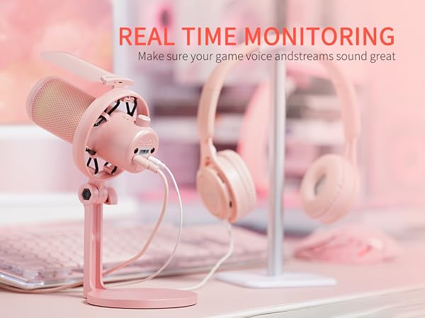 Real Time Monitoring