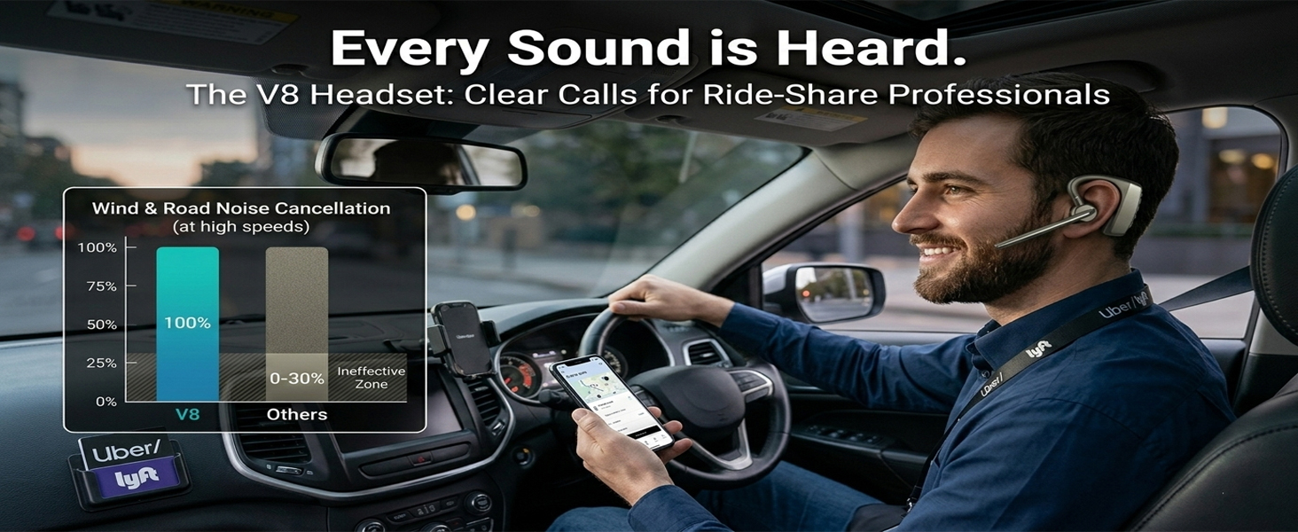 bluetooth earpiece with noise cancelling mic for calls